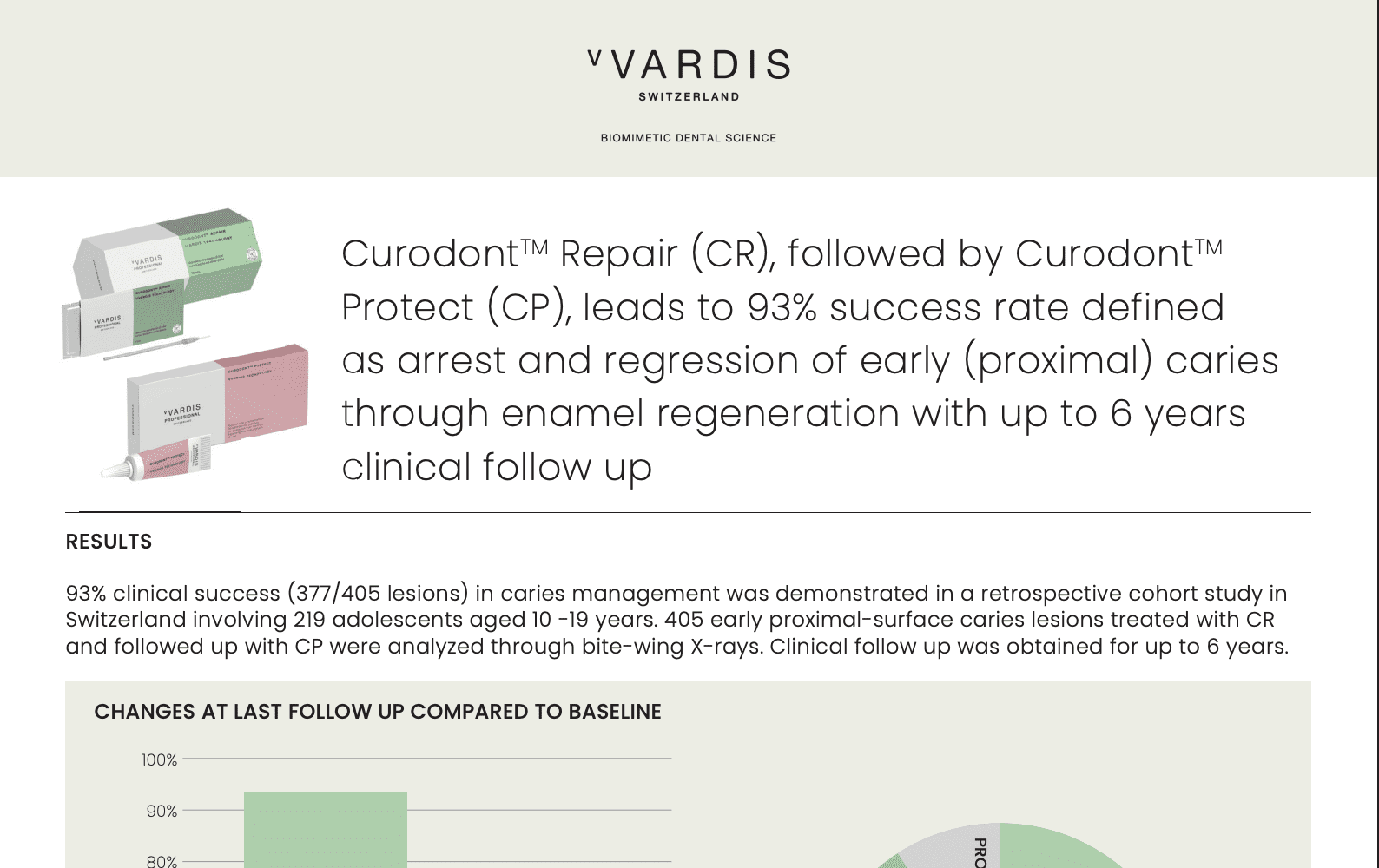 Godenzi et al 2023 Retrospective Analysis PDF preview