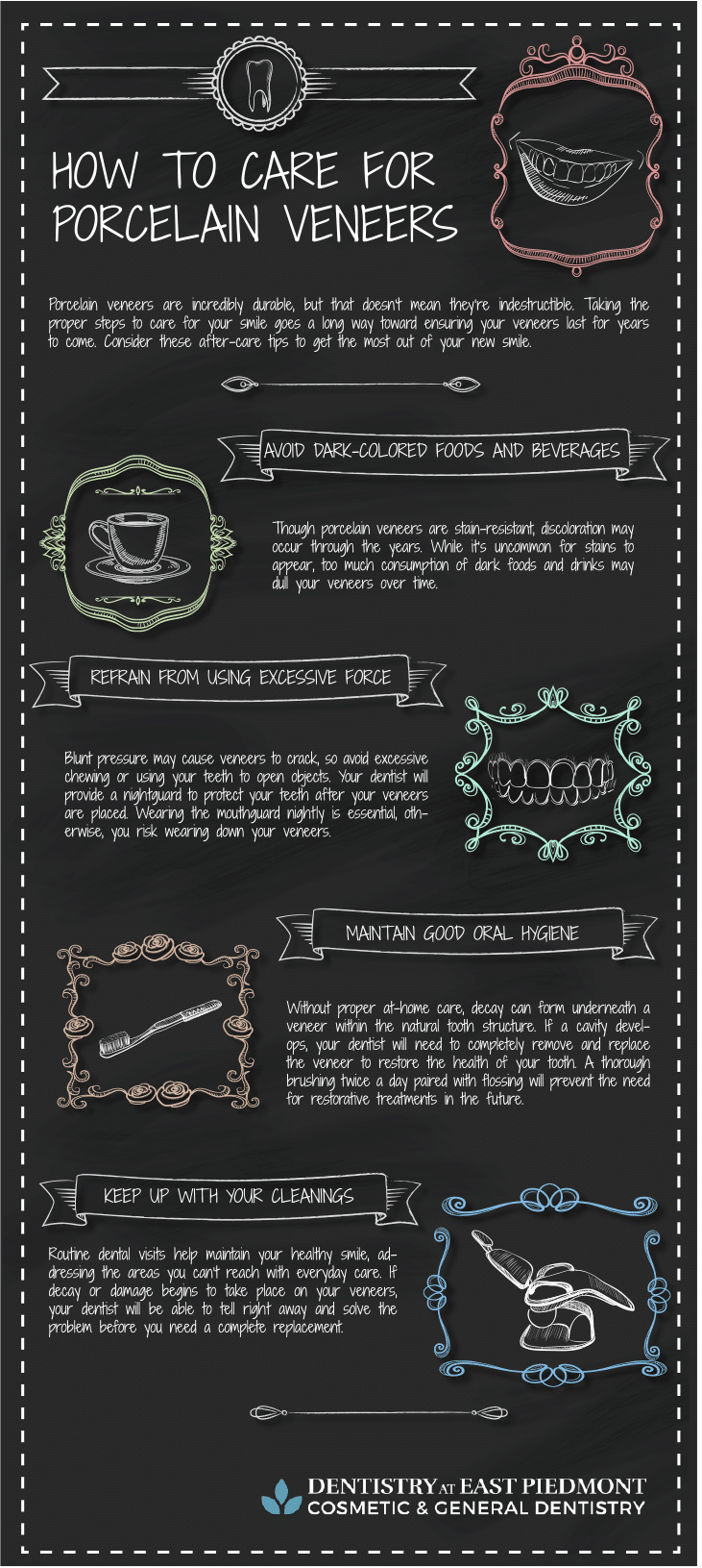 how to care for porcelain veneers infographic